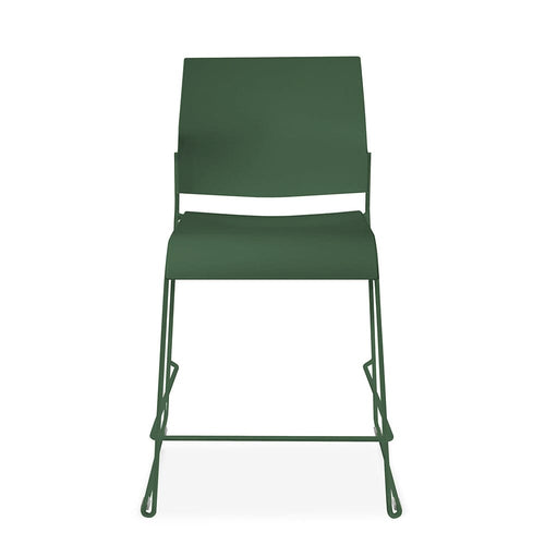 Allseating